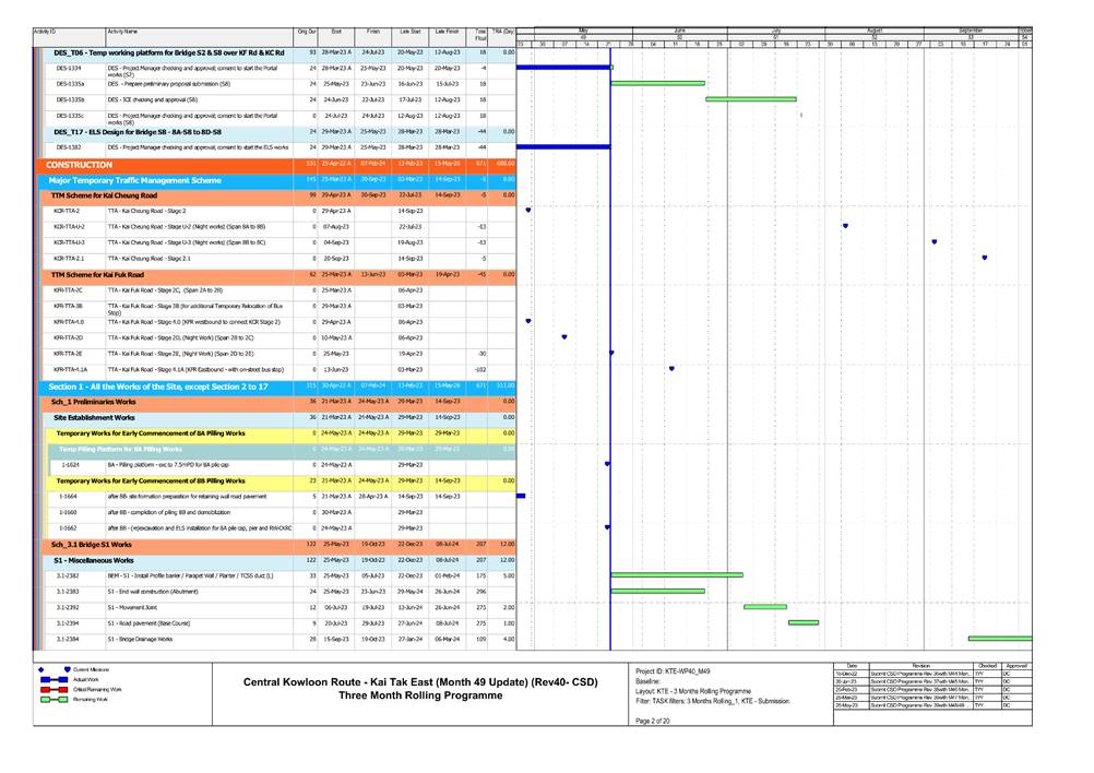 A screenshot of a computer
Description automatically generated
